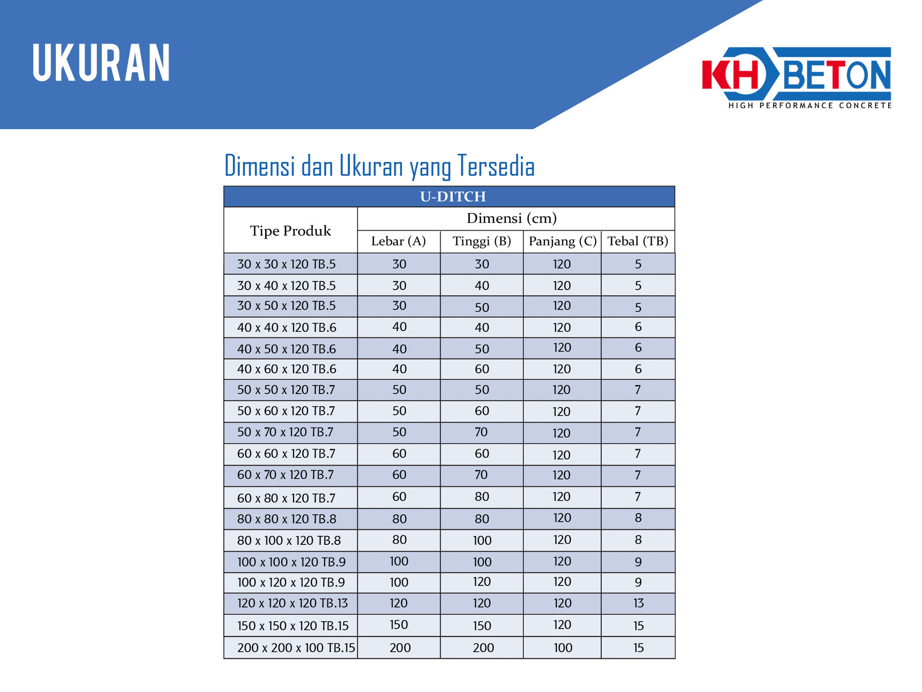 Saluran U-Ditch Precast